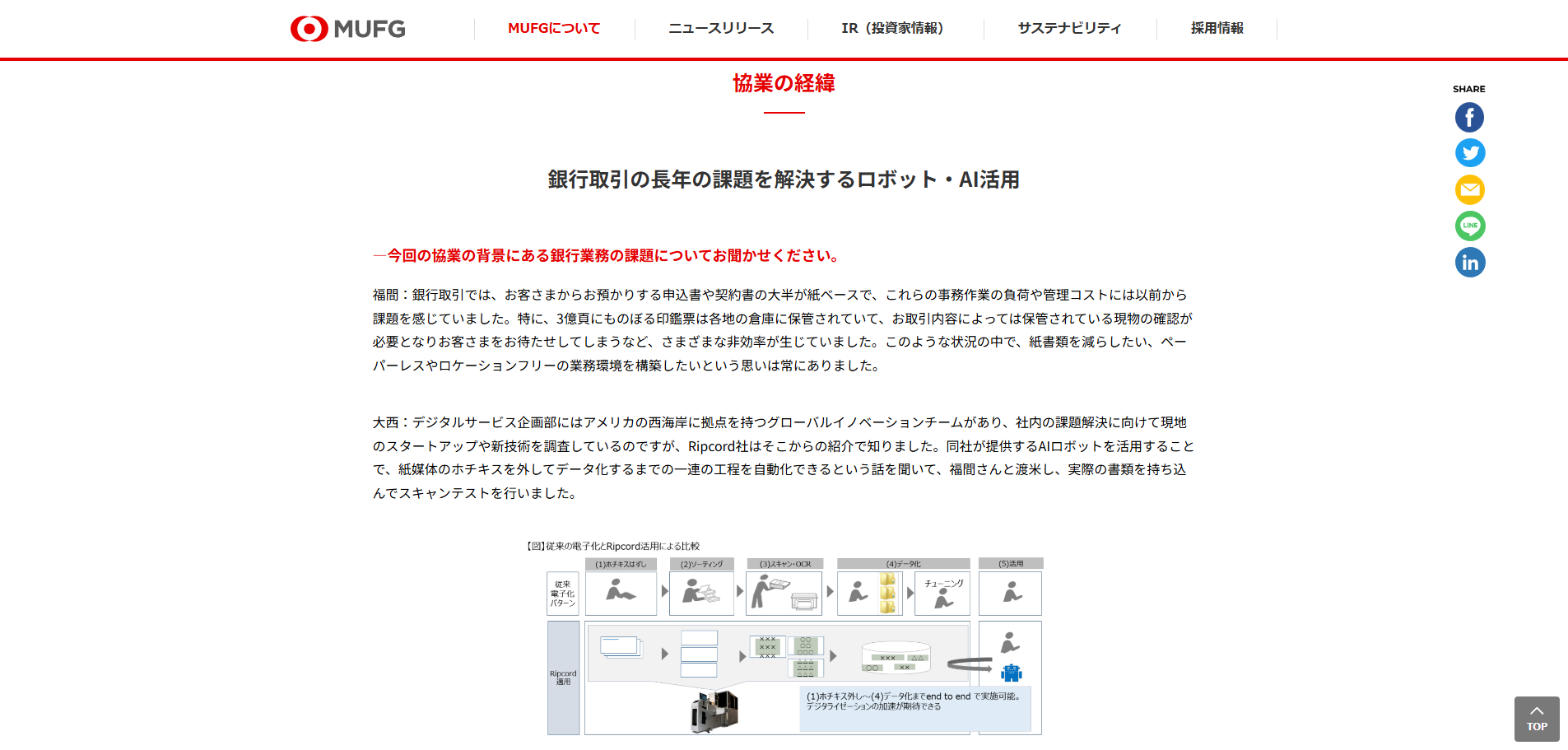 三菱UFJ銀行公式発表