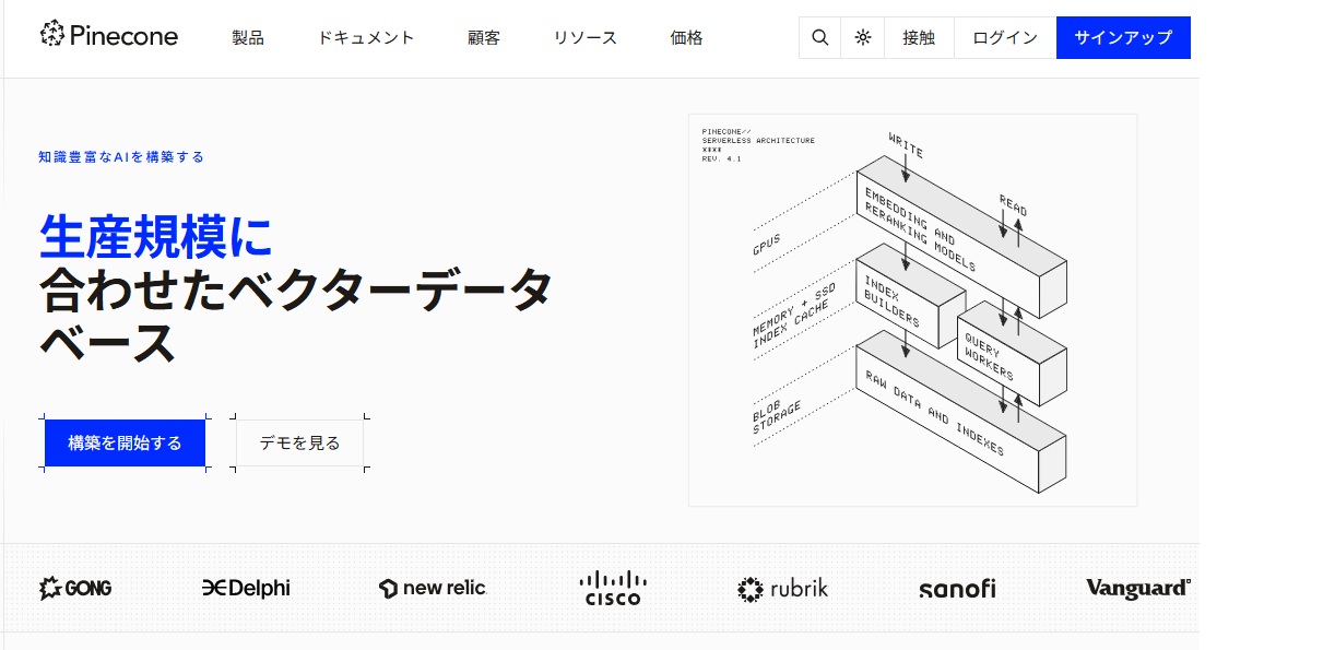 Pineconeホーム画面