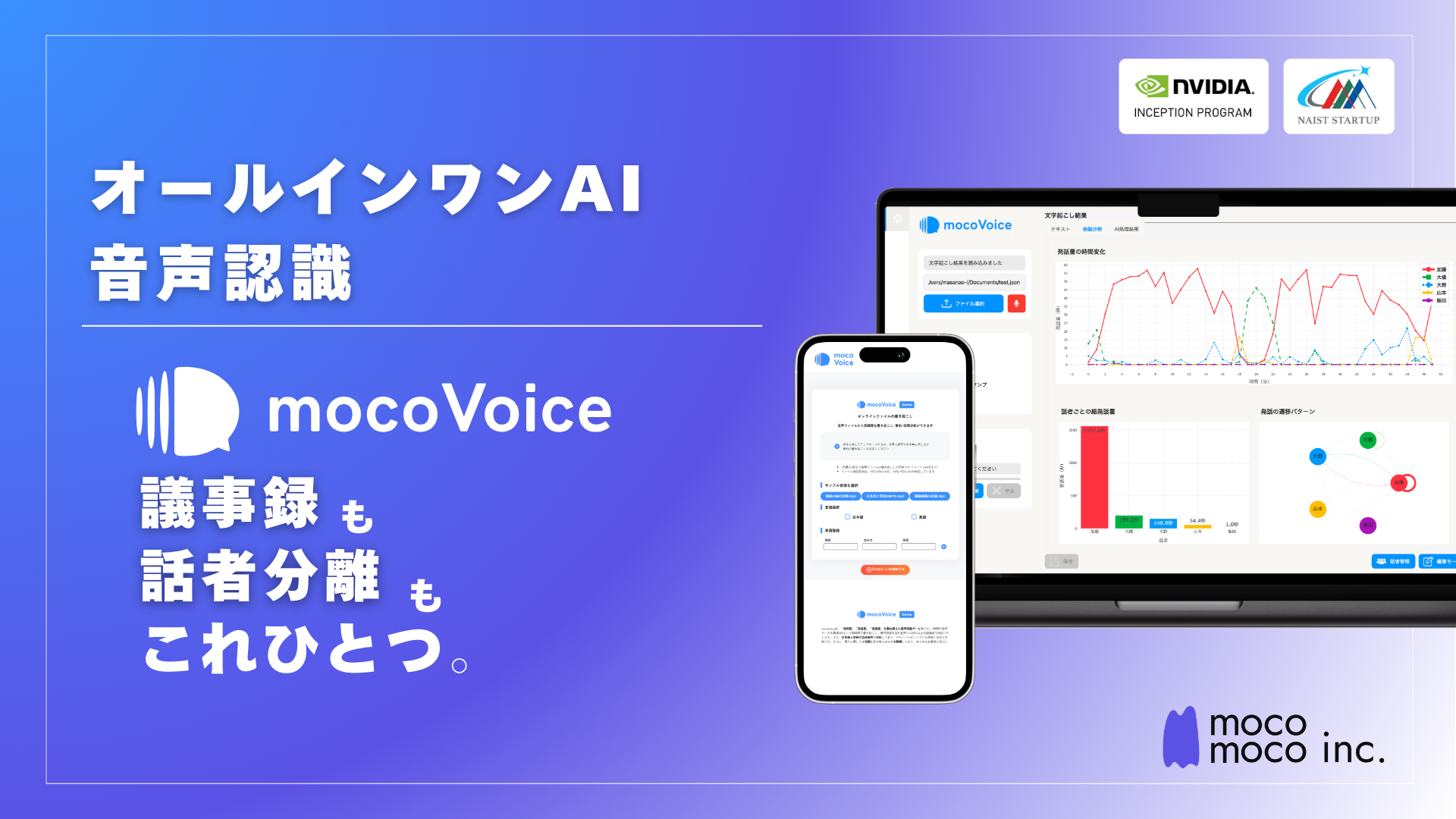 ご相談ページです。お気軽にコメントください。 mocoVoice (mocomoco株式会社) | AI導入.com - AI導入の総合支援サービス