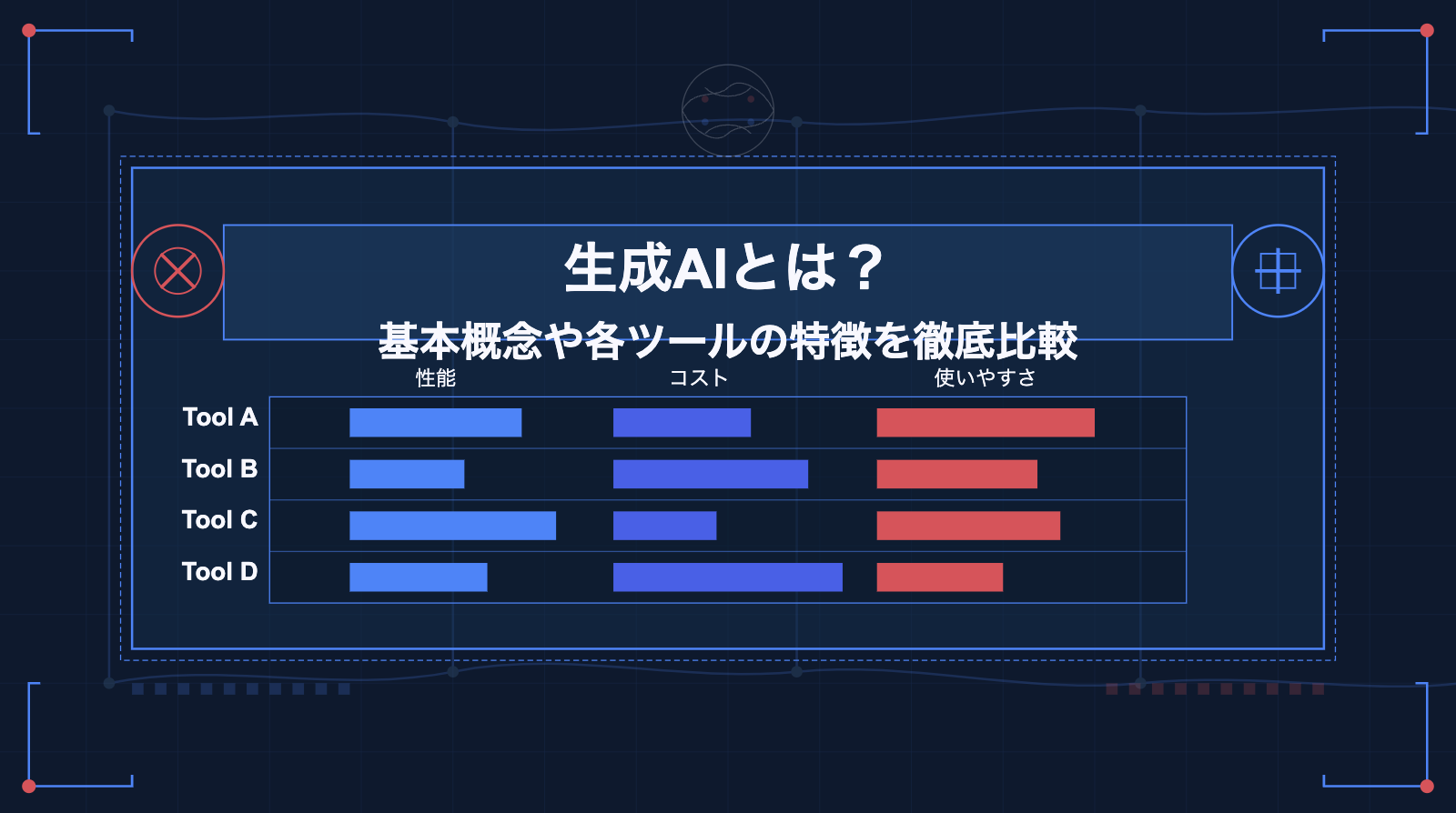 【2025年最新】生成AIとは？種類別に特徴・機能を徹底比較｜無料ツールや注意点も解説