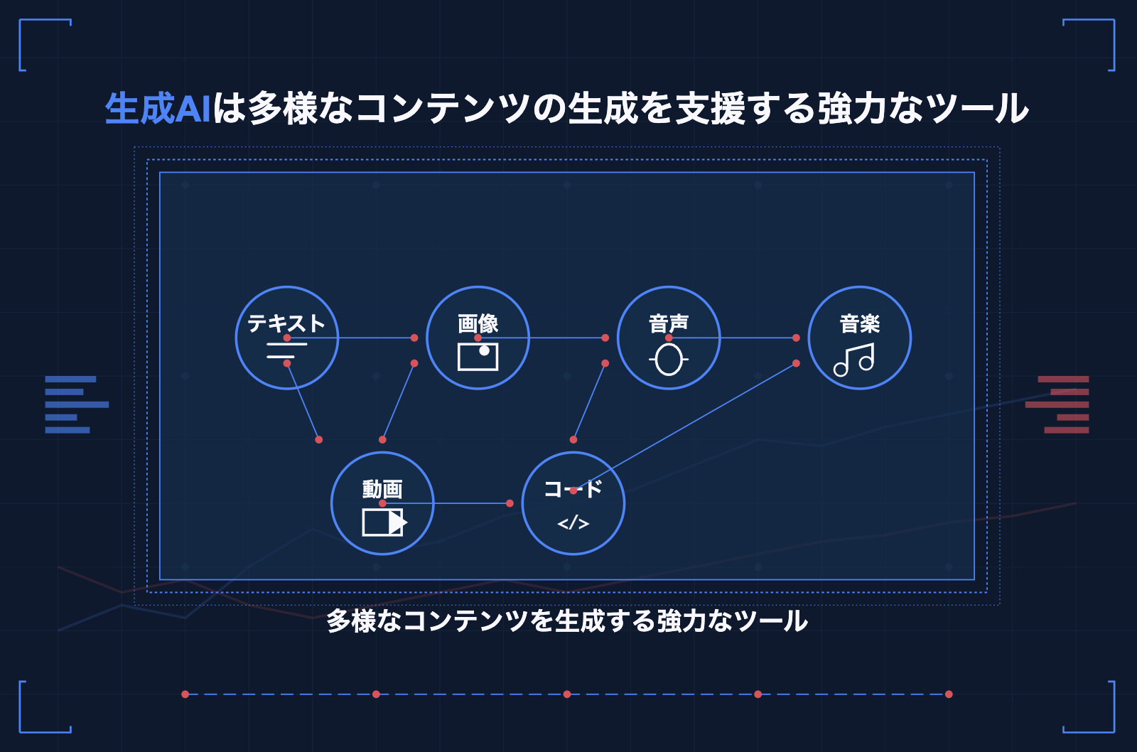 まとめ画像