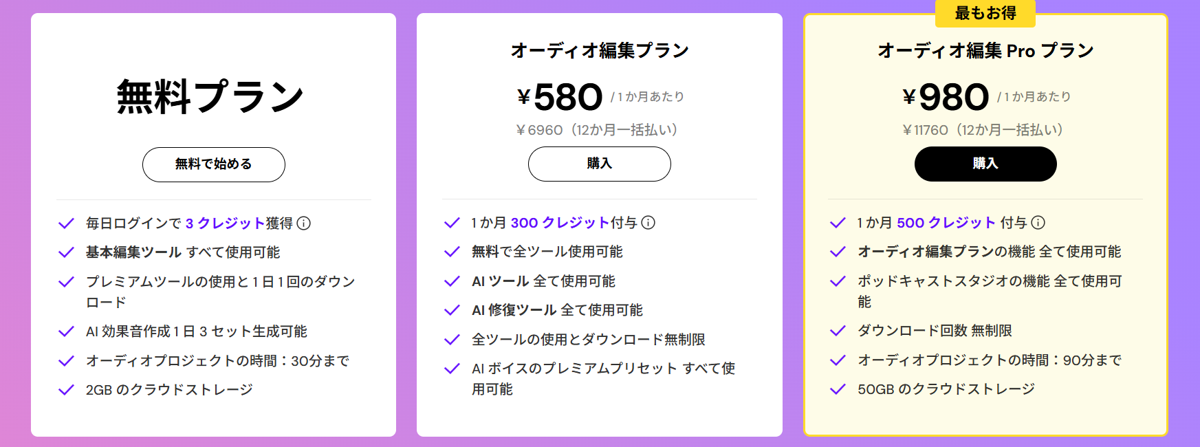 MyEditの文字起こしにかかる料金