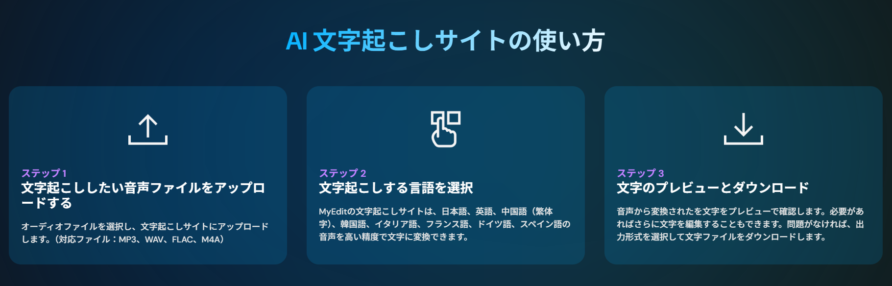 MyEdit文字起こしの使い方